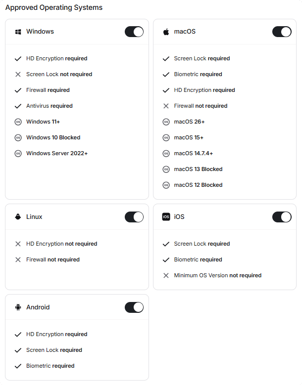 Approved Operating Systems