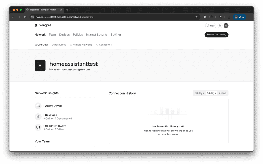 Twingate Admin Console